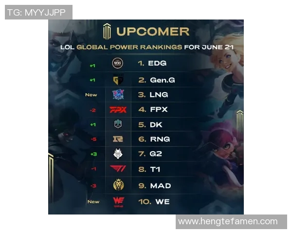 DOTA2最新配合排行榜揭晓TES战队荣登第七名引发热议