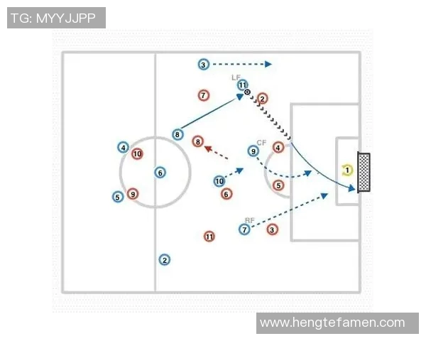 深入分析英雄联盟战队WE的进攻策略与战术执行 深入分析英雄联盟战队WE的进攻策略与战术执行
