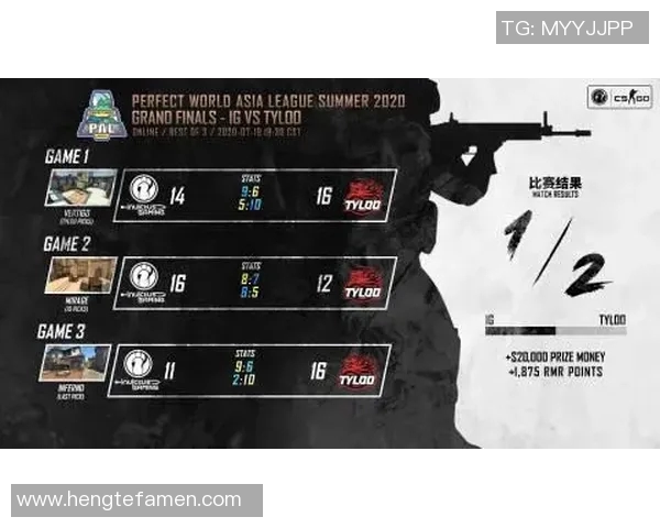 电竞比分专访李静揭秘CSGO成功秘诀与职业生涯的成长之路 电竞比分专访李静揭秘CSGO成功秘诀与职业生涯的成长之路