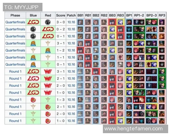电竞赛后复盘JDG与WE心理素质分析与对比探讨实时数据 电竞赛后复盘JDG与WE心理素质分析与对比探讨实时数据