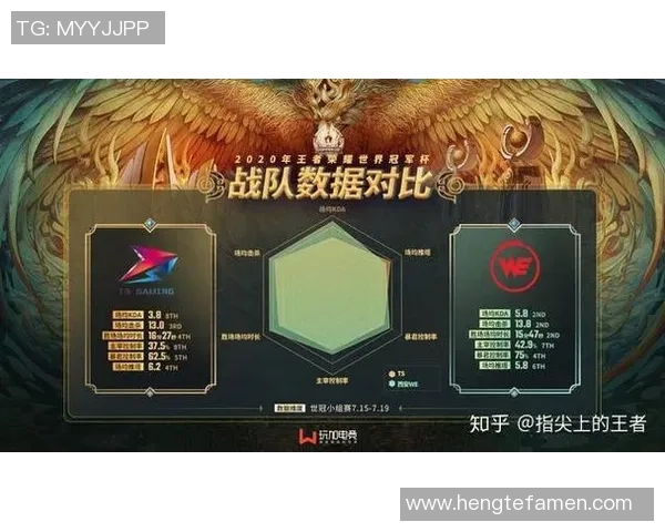 esports最新数据王者荣耀战术解析WE战队防守反击策略的深度剖析与应用 esports最新数据王者荣耀战术解析WE战队防守反击策略的深度剖析与应用